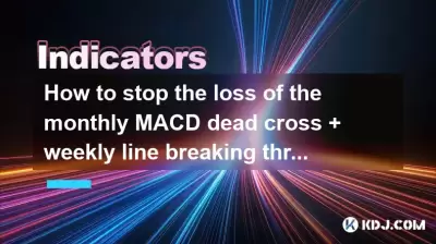 如何停止每月MACD Dead Cross +每周的损失，即通过平台 +每日线缩小篮板的损失？