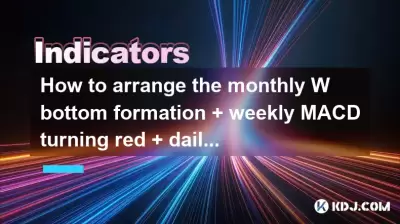 Wie arrangiere ich die monatliche W -Bottom -Formation + Weekly MACD, die rot + den Durchbruch des täglichen Lückens dreht?