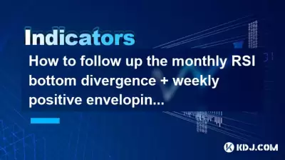 如何跟踪每月的RSI底部差异 +每周的正络 +每日折断的正期？