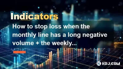 当月度线的负数长 +每周线以低于支撑线 +每日线反弹以减少的体积，如何停止损失？