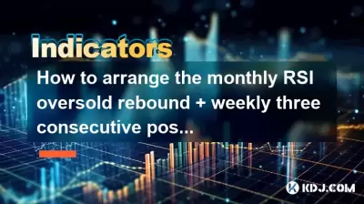 Comment organiser le rebond mensuel RSI Oversold + hebdomadaire trois écarts de retracement de ligne quotidienne consécutifs?