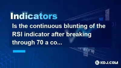 Is the continuous blunting of the RSI indicator after breaking through 70 a continuation of overbought or an imminent reversal? Is the continuous blunting of the RSI indicator after breaking through 70 a continuation of overbought or an imminent reversal?