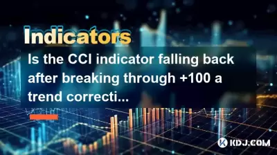 CCI 표시기가 추세 보정 또는 피크 신호 +100을 뚫고 나온 후 다시 떨어지고 있습니까?