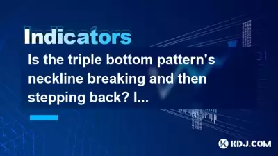 Is the triple bottom pattern's neckline breaking and then stepping back? Is it a confirmation signal or a pattern failure?