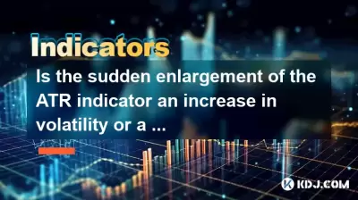 ATR指标的突然扩大是否会增加波动率或趋势开始？