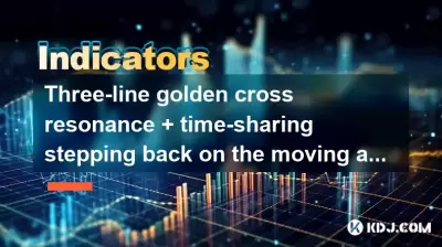 三线金交叉共鸣 +时间共享逐步恢复移动平均干预机会