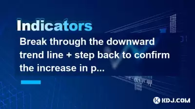 突破向下趋势线 +退后一步以确认位置的增加