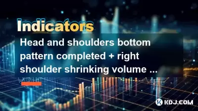 머리와 어깨 바닥 패턴 완료 + 오른쪽 어깨 수축 볼륨 스텝 백 구매 포인트