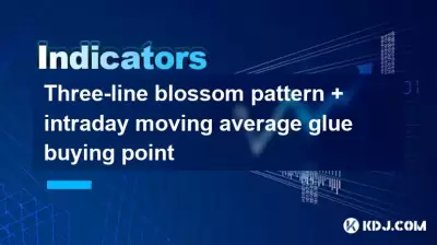 三线开花图案 +日内移动平均胶水购买点