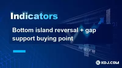 底岛逆转 +差距支持购买点