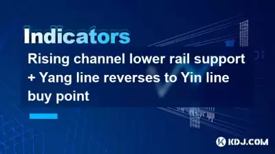 Steigender Kanal niedrigerer Schienenunterstützung + Yang Line kehrt sich zum Yin Line Buy Point um