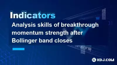 Bollinger乐队关闭后突破性动量力量的分析技能