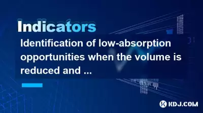 Identification of low-absorption opportunities when the volume is reduced and the support level is pulled back