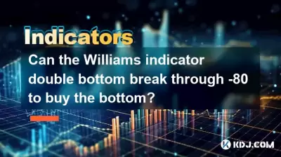 Kann der Williams -Indikator doppelt unter -80 durchbrechen, um den Boden zu kaufen?