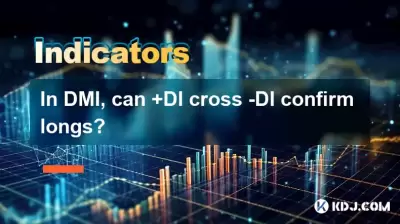 在DMI中， +di cross -di可以确认渴望吗？