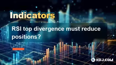 RSI顶部差异必须降低位置？