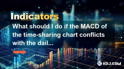 Was soll ich tun, wenn der MACD des Time-Sharing-Diagramms mit dem Daily Line-Signal in Konflikt steht?