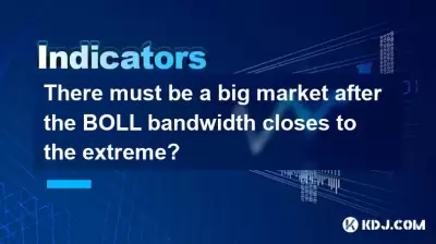 在BOLL带宽闭合极端之后，一定有一个大市场吗？