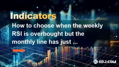 如何选择每周的RSI何时过多，但是每月刚刚越过呢？