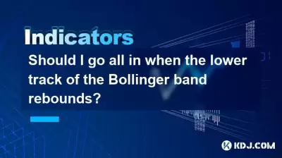 Sollte ich alles in den unteren Track der Bollinger -Band abprallt?