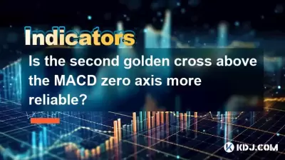 MACD零轴上方的第二个金交叉是否更可靠？