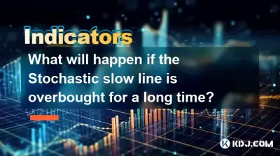 如果长时间的随机慢速线被过多地购买会发生什么？