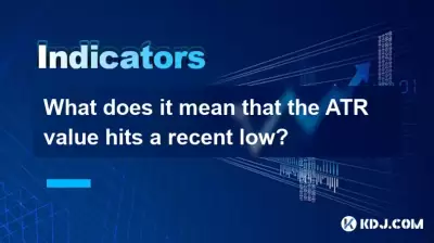Was bedeutet es, dass der ATR -Wert kürzlich ein Tief erreicht?