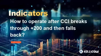 Wie arbeite ich nach dem Durchbruch von CCI +200 und fällt dann zurück?