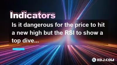 价格达到新的高位，但RSI表现出最高的分歧是危险的吗？