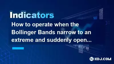 Wie arbeite ich, wenn sich die Bollinger -Bänder zu einem extremen und plötzlichen Öffnen schmalen?