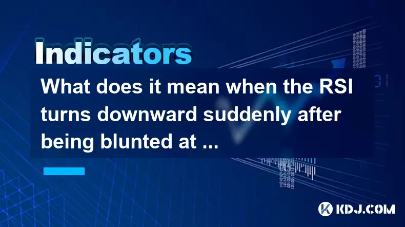 What does it mean when the RSI turns downward suddenly after being blunted at a high level? What does it mean when the RSI turns downward suddenly after being blunted at a high level?