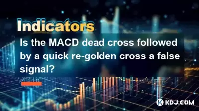 Ist das Macd Dead Cross gefolgt von einem schnellen Re-Golden Cross ein falsches Signal?