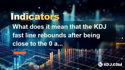 Was bedeutet es, dass sich die KDJ Fast Line nach langer Zeit in der Nähe der 0 -Achse abprallt?