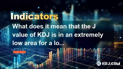 Was bedeutet es, dass der J -Wert von KDJ lange Zeit in einem extrem niedrigen Bereich ist?