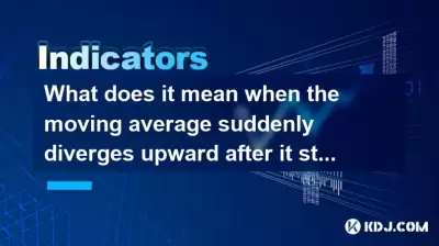 Was bedeutet es, wenn der gleitende Durchschnitt plötzlich nach oben abweist, nachdem er zusammen klebt?