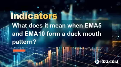 EMA5和EMA10形成鸭嘴的模式是什么意思？