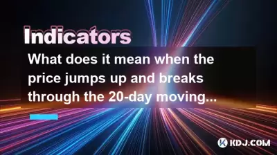 价格上涨并突破20天的移动平均线是什么意思？