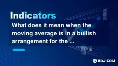 Was bedeutet es, wenn sich der gleitende Durchschnitt zum ersten Mal in einer optimistischen Anordnung befindet und dann ohne zu brechen ist?