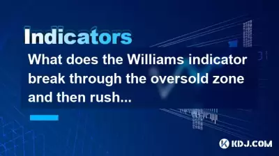 威廉姆斯指示突破了超售区，然后冲向中线指示？