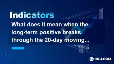 长期积极突破20天的移动平均线是什么意思？