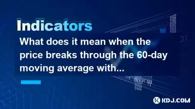 当价格突破了60天的移动平均水平，但第二天收缩是什么意思？