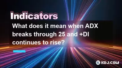 当ADX突破25和 +DI继续上升时，这意味着什么？