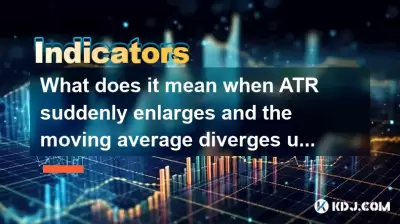 What does it mean when ATR suddenly enlarges and the moving average diverges upward?
