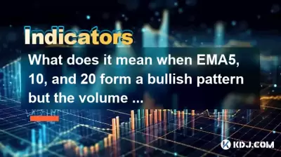 What does it mean when EMA5, 10, and 20 form a bullish pattern but the volume is insufficient?