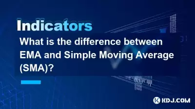 Was ist der Unterschied zwischen EMA und einfachem gleitenden Durchschnitt (SMA)?