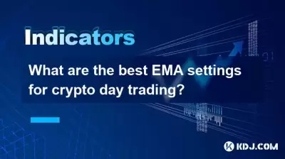 Was sind die besten EMA -Einstellungen für den Handel mit dem Krypto -Tag?