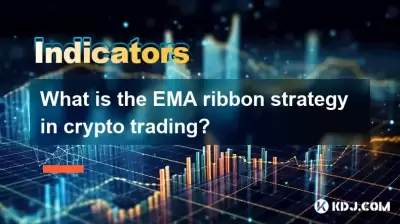 Was ist die EMA -Ribbon -Strategie im Kryptohandel?