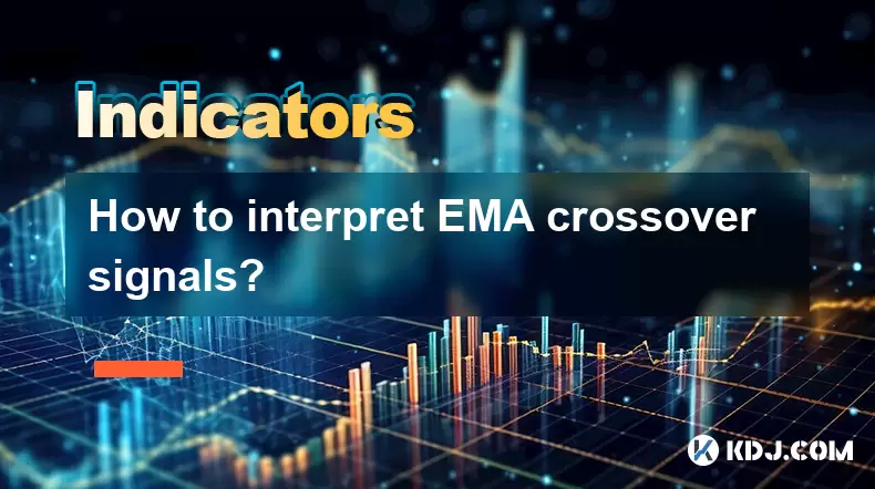 Wie interpretiere ich die EMA -Crossover -Signale? Wie interpretiere ich die EMA -Crossover -Signale?