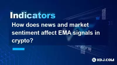 Wie wirkt sich Nachrichten und Marktgefühle auf EMA -Signale in Crypto aus?