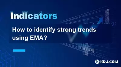 EMAを使用して強力なトレンドを識別する方法は？